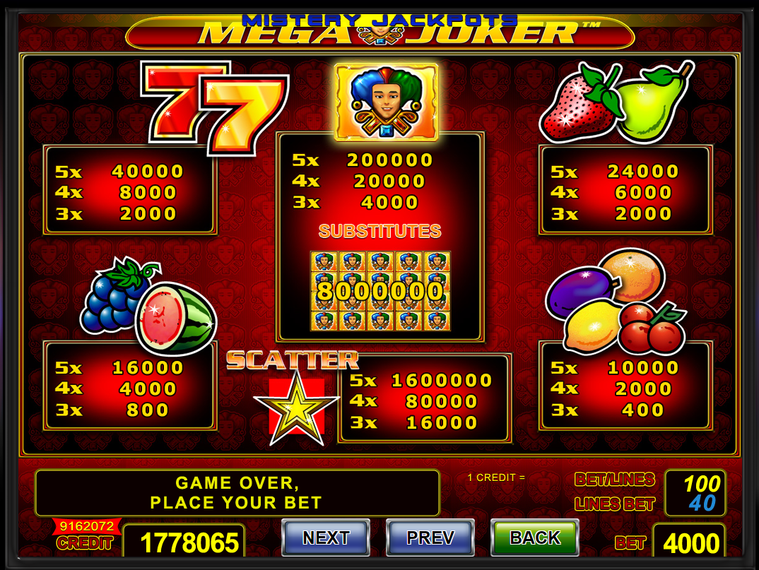 Rainbow queen игровой автомат онлайн казино вулкан бит